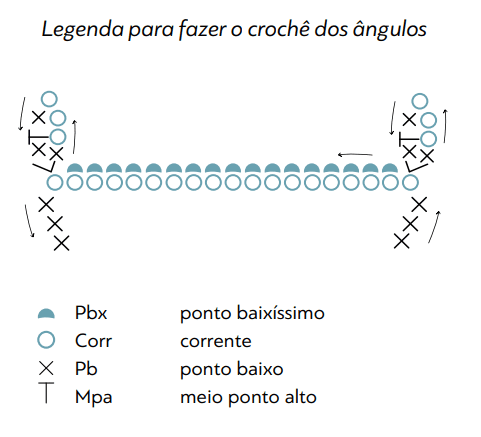 PDF Croche Super Mario Receita De Amigurumi Gratis Chapeu 3
